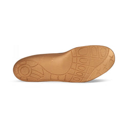 Women's Compete Posted Orthotics With Metatarsal Support