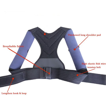 Soft Padded Posture Support