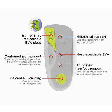 Bio Advanced High Density Orthotics - 3/4 Length