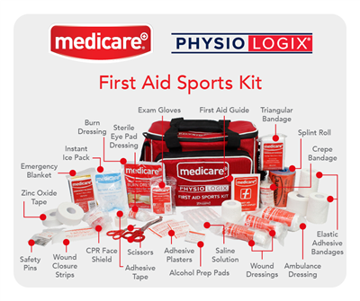 Comprehensive First Aid Kit