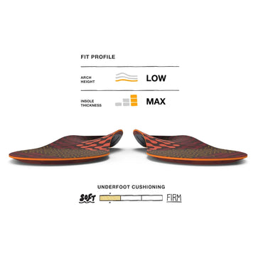 Superfeet Active Low Arch