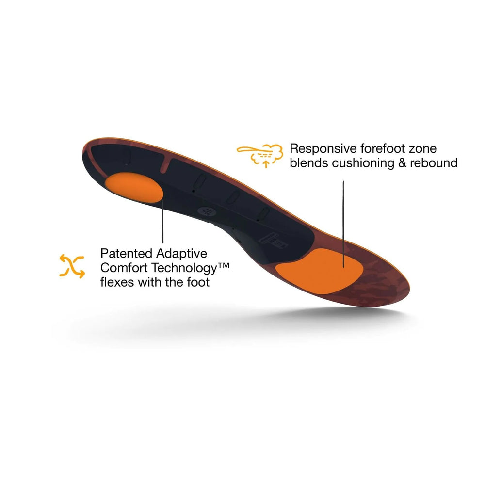 Superfeet Active Cushion Low Arch
