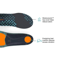 High Arch Orthotics