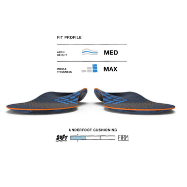 Superfeet Active Cushion Medium Arch