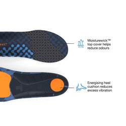 Superfeet Active Cushion Medium Arch