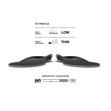 Superfeet All-Purpose Support Low Arch
