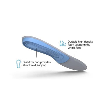 Superfeet All-Purpose Support Medium Arch