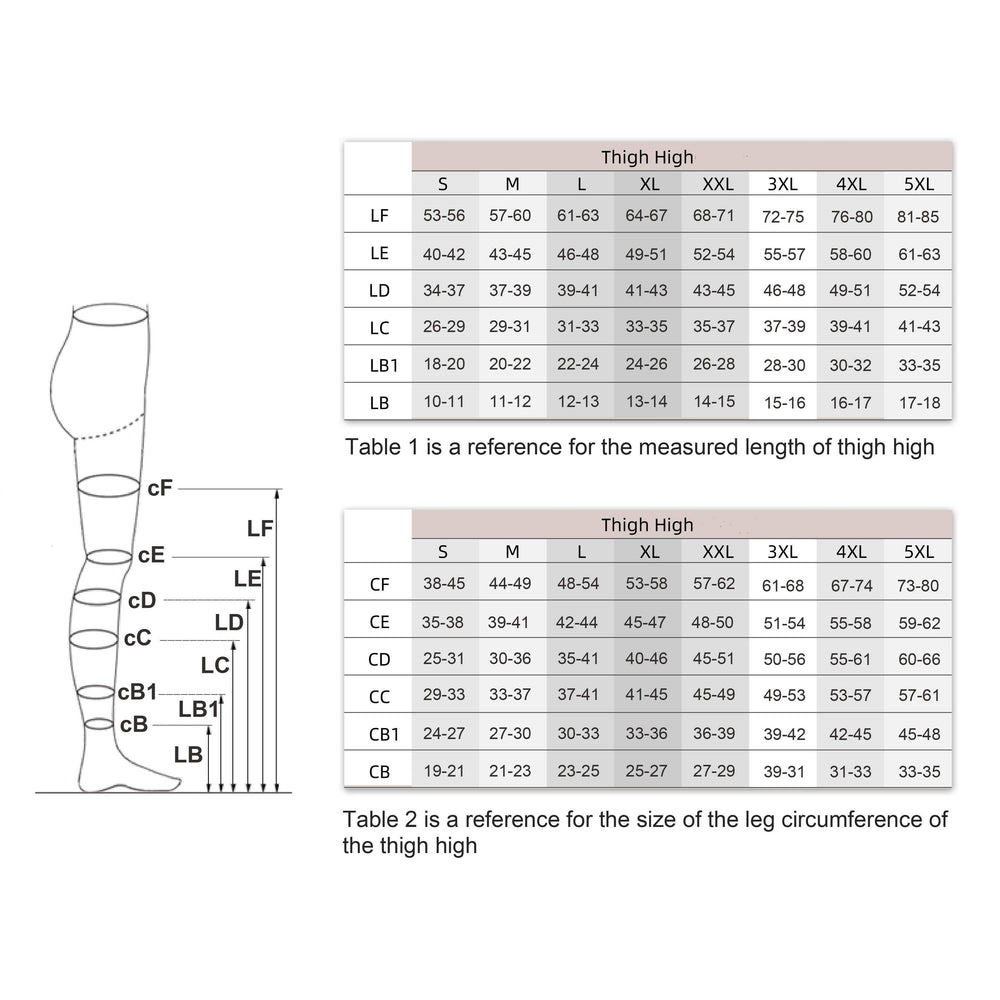 Medical Compression Stockings - Thigh High Tights - CCL 3 - 34-46mmHG - Open Toe