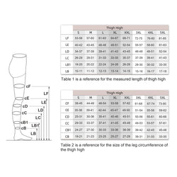 Medical Compression Stockings - Thigh High Tights - CCL 3 - 34-46mmHG - Open Toe