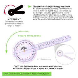 Description of Goniometer