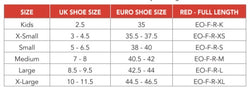 Red Insoles Sizing