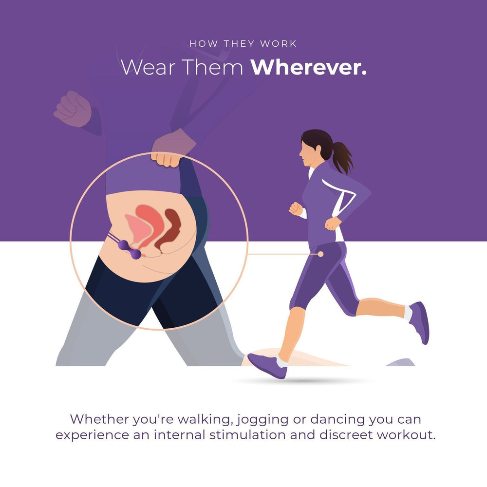 Pelvic Floor Muscles