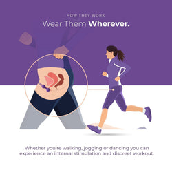 Pelvic Floor Muscles