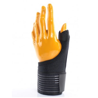 De Quervain Splint