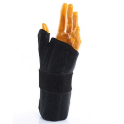 Thumb and Wrist Brace