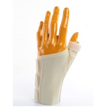 Thumb Splint Brace