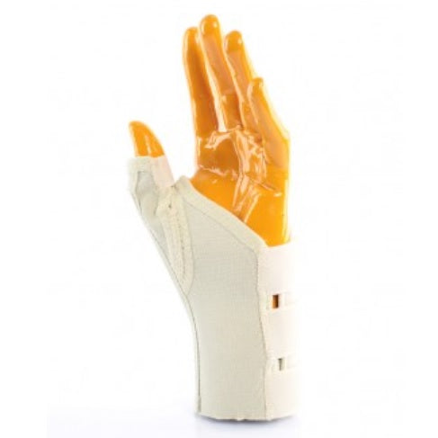 Thumb Splint Support