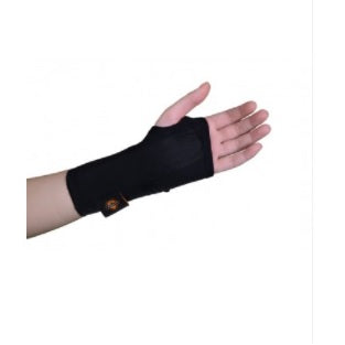 Wrist Splint