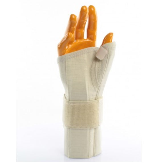 Thumb and Hand Brace