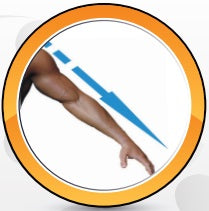 Armsling sizing