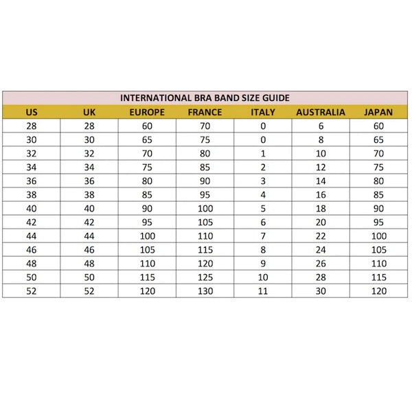 Silicone Breast Prosthesis