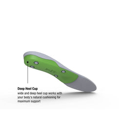 Green Insole