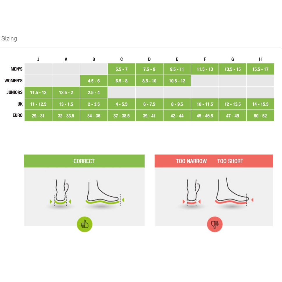 Superfeet Run Comfort Insoles