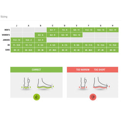 Superfeet Run Comfort Insoles