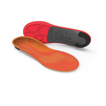 Plantar Fasciitis Insoles