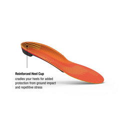 Pain Relief Insoles