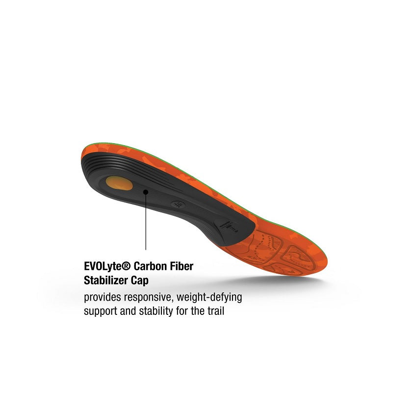 Trail Insoles