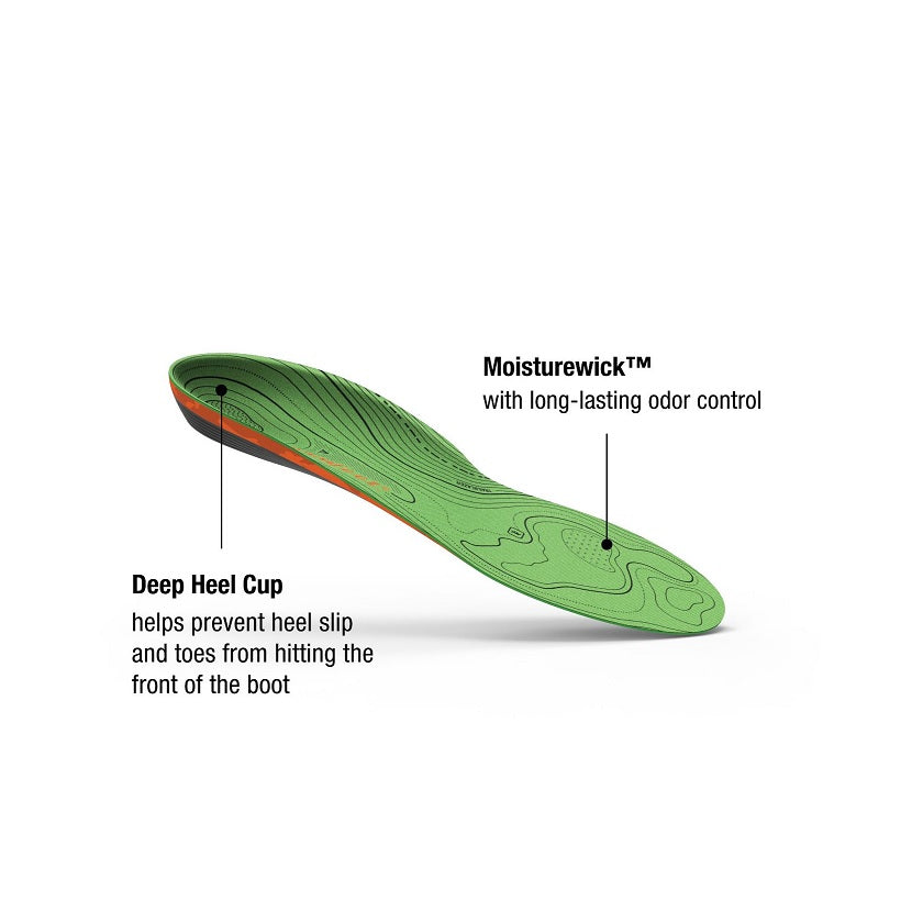Hiking Orthotics