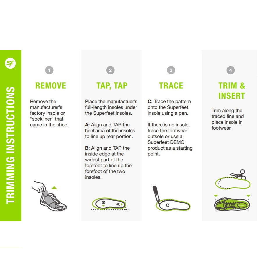 Superfeet Run Comfort Orthotics