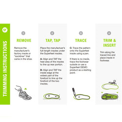 Superfeet Run Comfort Orthotics
