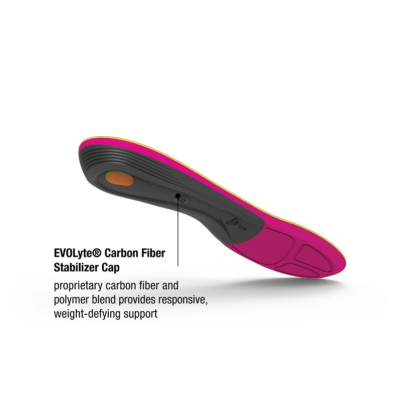 Superfeet Women's Run Comfort Orthotics