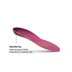 Superfeet Women's Run Comfort Insoles