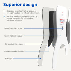 Knee Pain Specific Electrodes