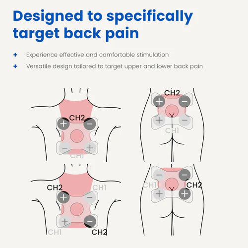 TENS Electrodes for Back Pain