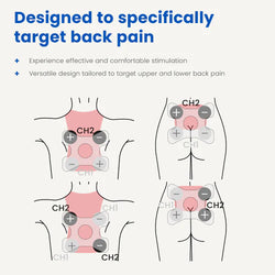 TENS Electrodes for Back Pain