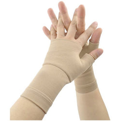 Wrist and Thumb Compression Support