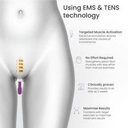 iTouch Go Gold Wireless Pelvic Floor Exerciser