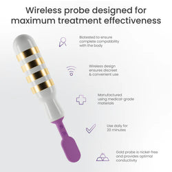 iTouch Go Gold Wireless Pelvic Floor Exerciser