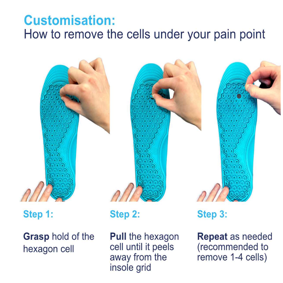 Zerosole Insole
