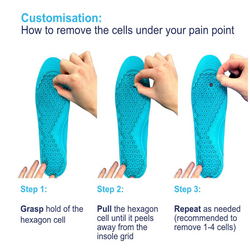 Zerosole Insole