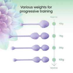 Fleuron Pelvic Floor Toning Balls (Set of 4)