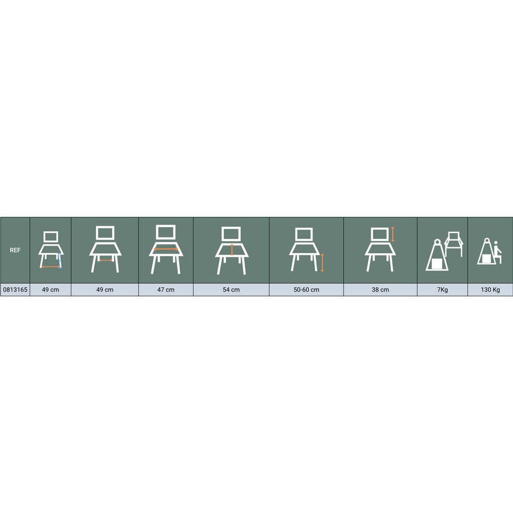 3-in-1 Toilet Commode – Commode Chair, Raised Toilet Seat & Toilet Frame