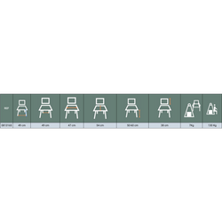 3-in-1 Toilet Commode – Commode Chair, Raised Toilet Seat & Toilet Frame