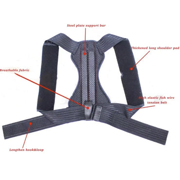 Posture Support with Steel Plates