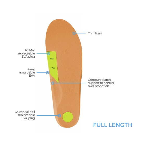 Bio Advanced Low Density Orthotics - 3/4 Length