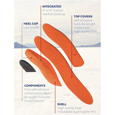 Bio-Fusion Customisable Orthotics